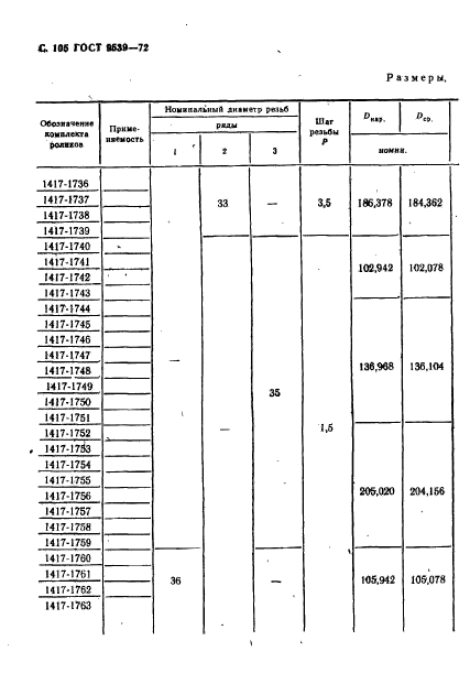 ГОСТ 9539-72