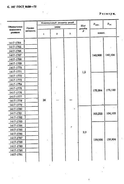 ГОСТ 9539-72