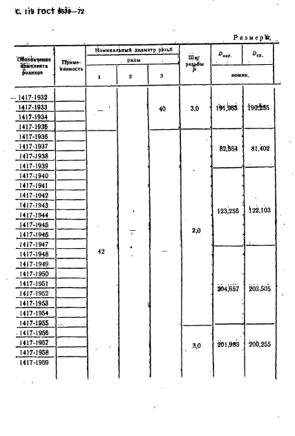 ГОСТ 9539-72