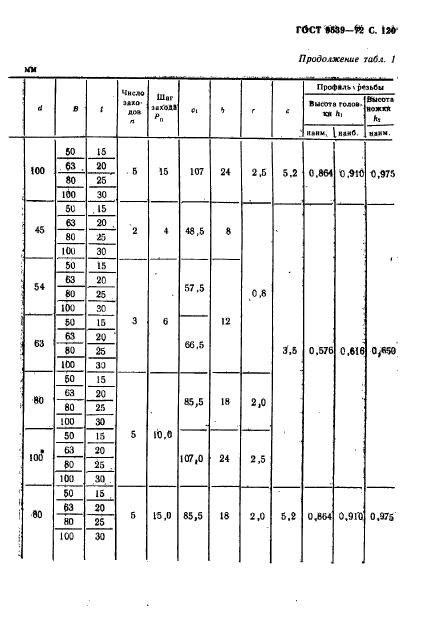 ГОСТ 9539-72