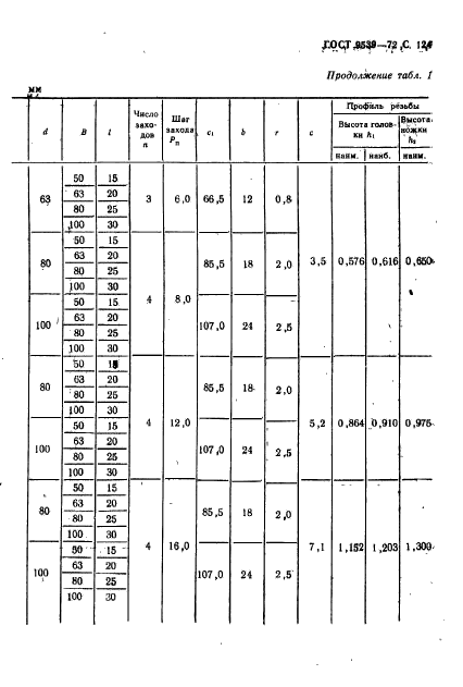 ГОСТ 9539-72