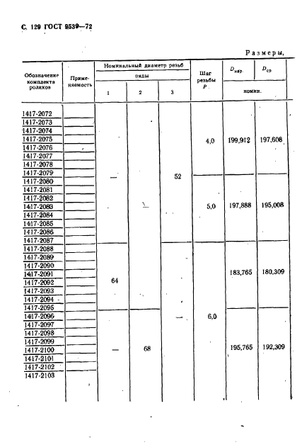 ГОСТ 9539-72