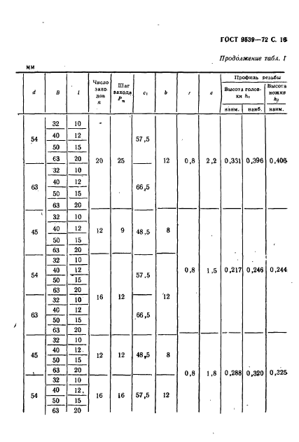 ГОСТ 9539-72