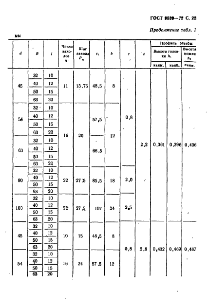 ГОСТ 9539-72