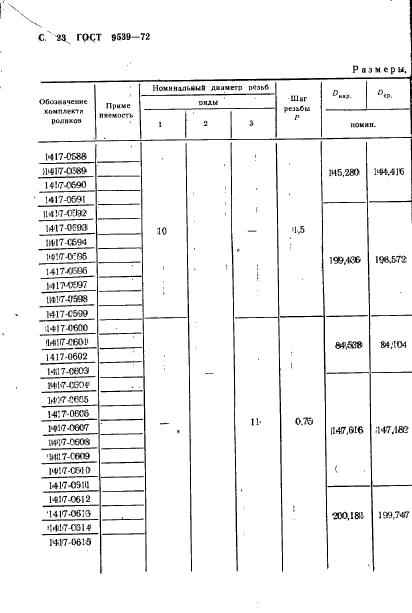 ГОСТ 9539-72