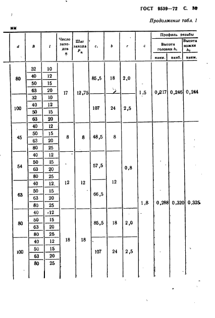 ГОСТ 9539-72