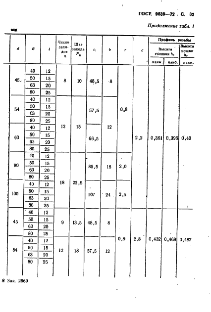 ГОСТ 9539-72