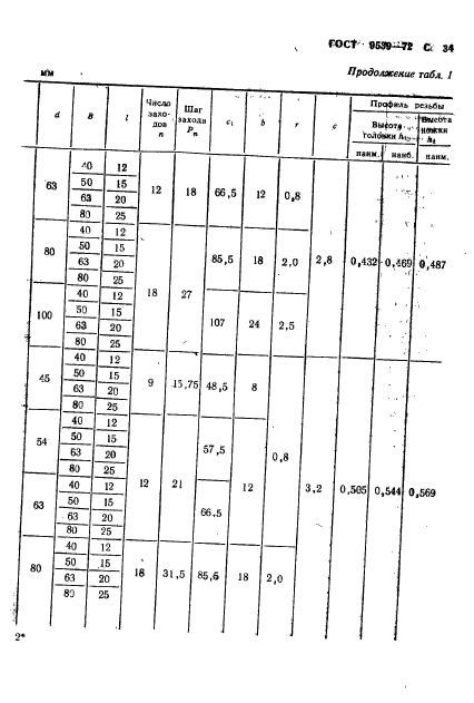 ГОСТ 9539-72