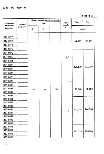 ГОСТ 9539-72