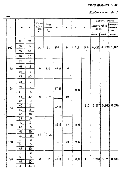 ГОСТ 9539-72