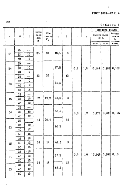 ГОСТ 9539-72