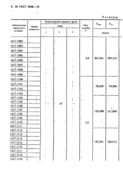 ГОСТ 9539-72