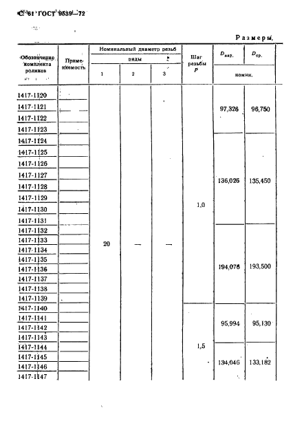 ГОСТ 9539-72