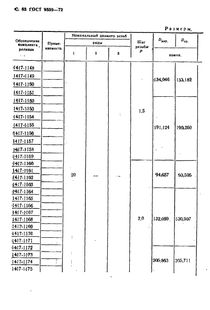 ГОСТ 9539-72