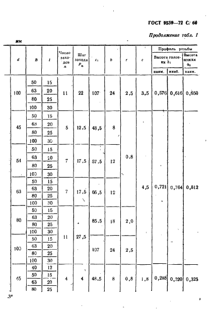 ГОСТ 9539-72