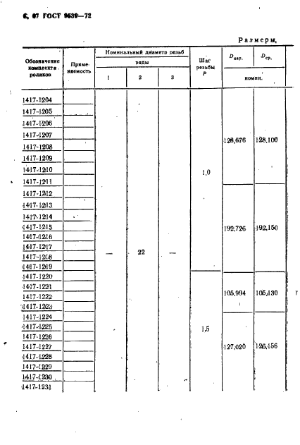 ГОСТ 9539-72