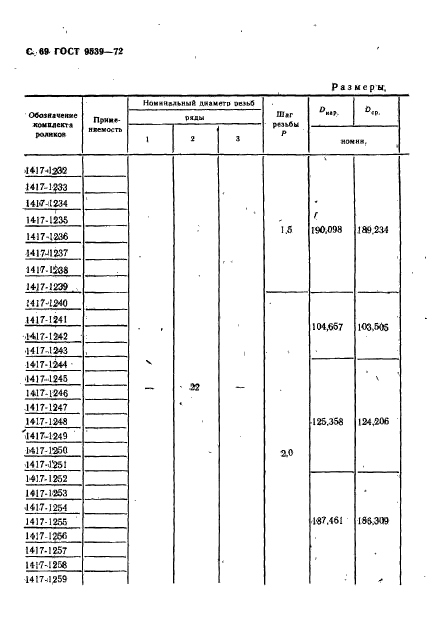 ГОСТ 9539-72