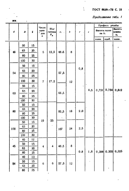 ГОСТ 9539-72