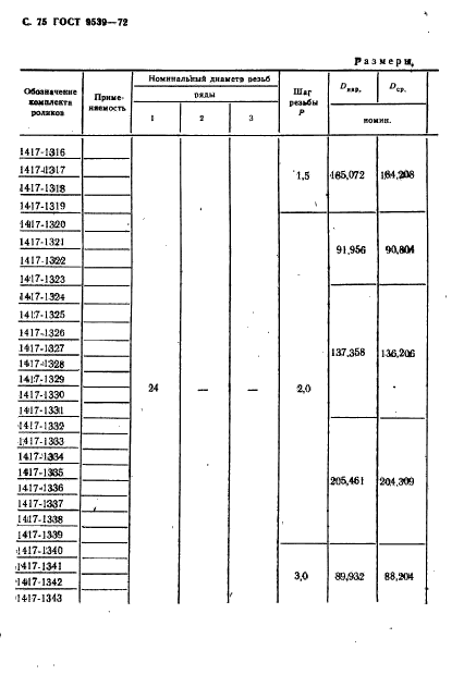 ГОСТ 9539-72