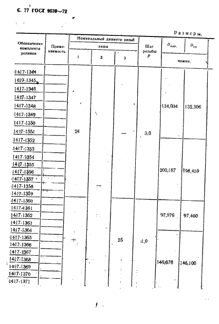 ГОСТ 9539-72