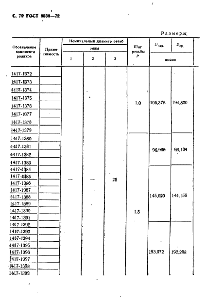 ГОСТ 9539-72