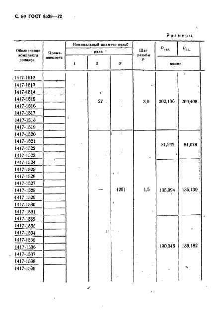 ГОСТ 9539-72