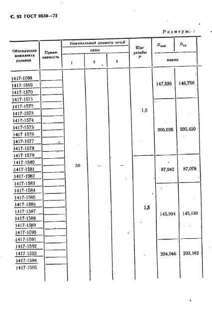 ГОСТ 9539-72