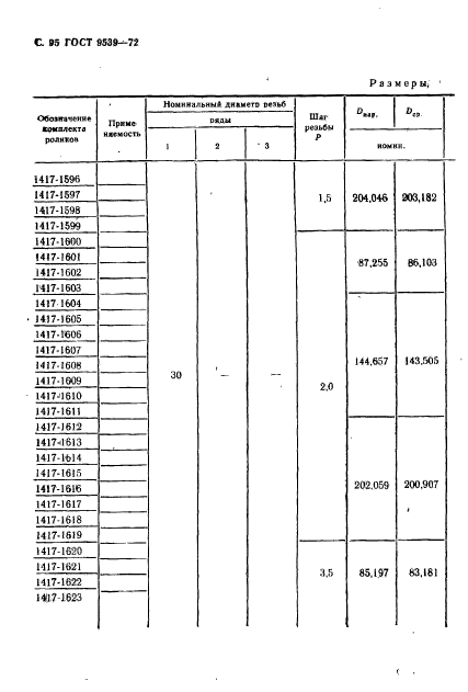 ГОСТ 9539-72