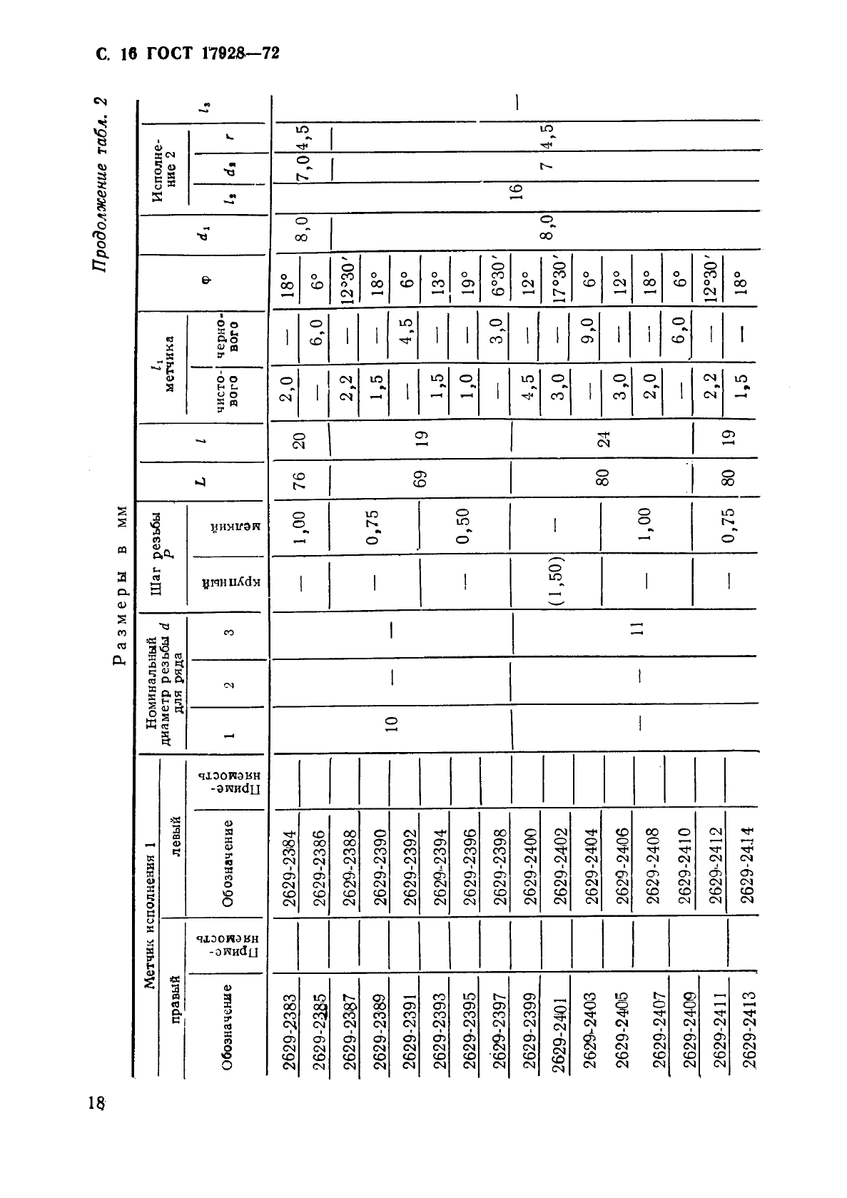 ГОСТ 17928-72