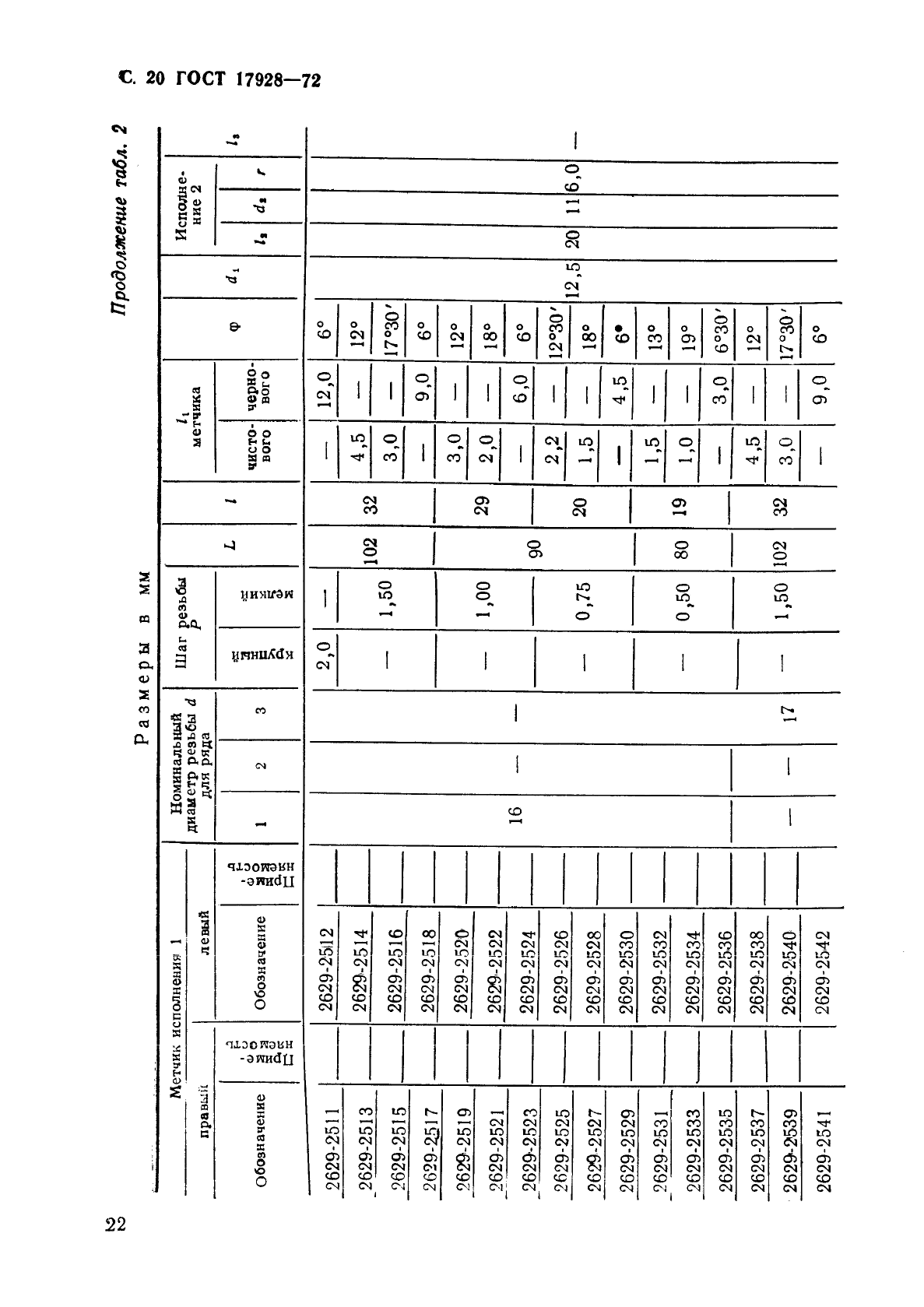 ГОСТ 17928-72