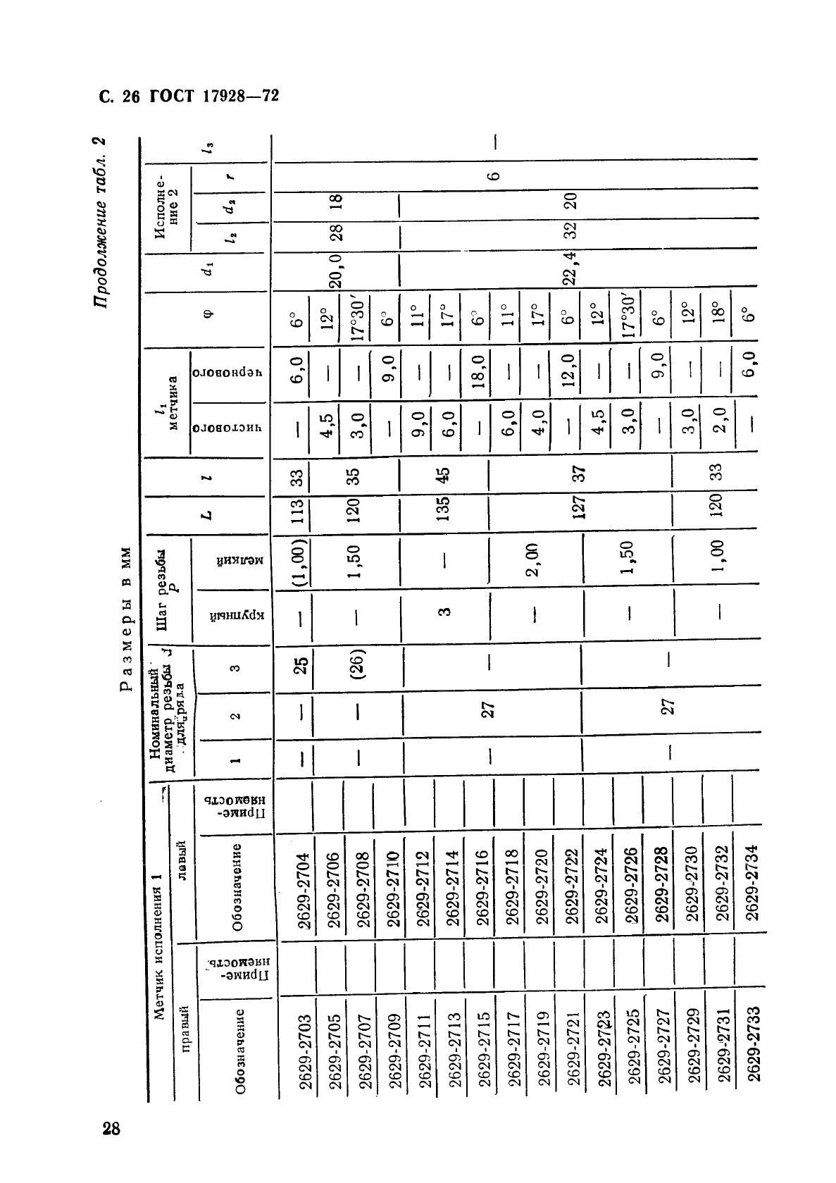 ГОСТ 17928-72