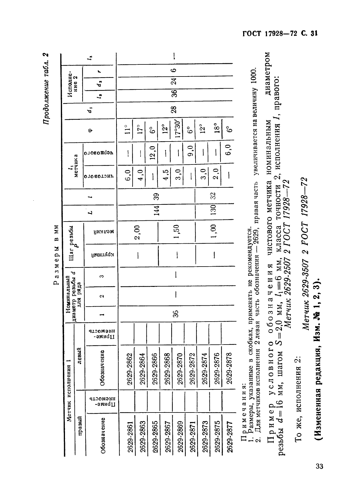 ГОСТ 17928-72