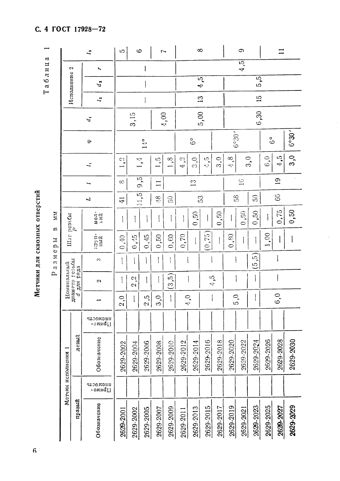 ГОСТ 17928-72