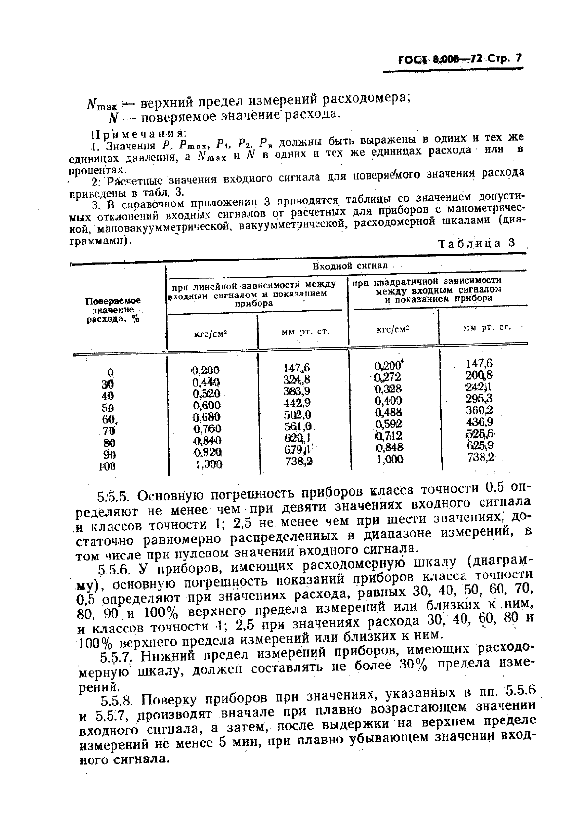 ГОСТ 8.008-72