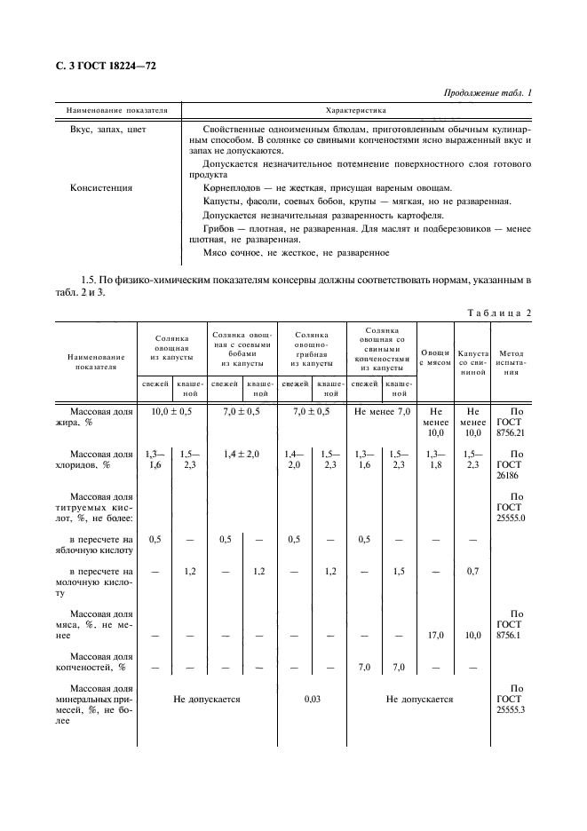 ГОСТ 18224-72