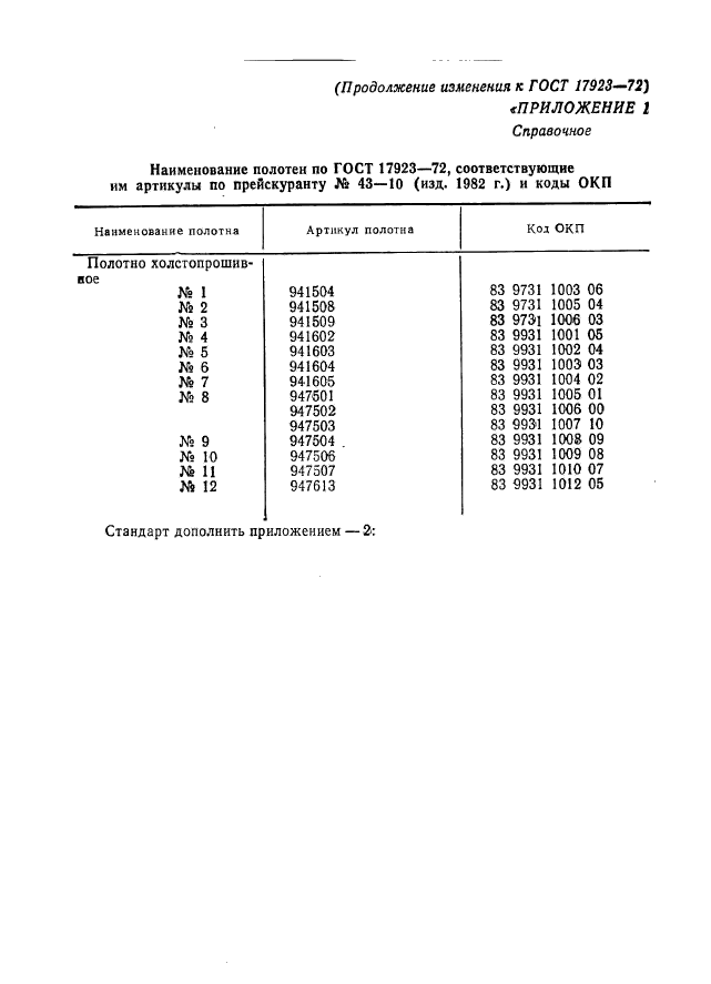 ГОСТ 17923-72