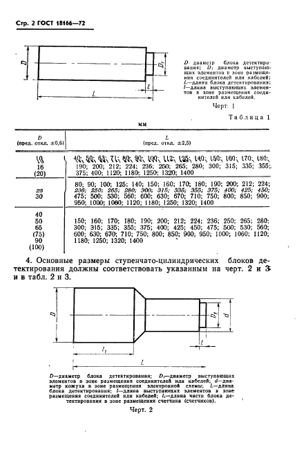 ГОСТ 18166-72