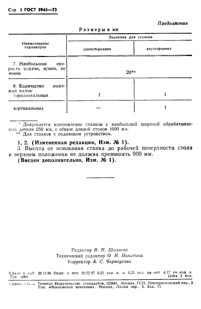 ГОСТ 5945-72