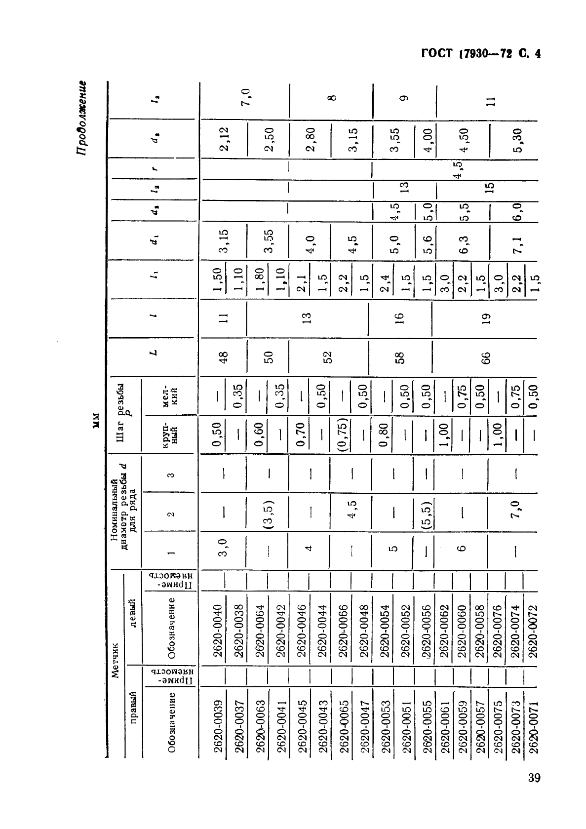 ГОСТ 17930-72