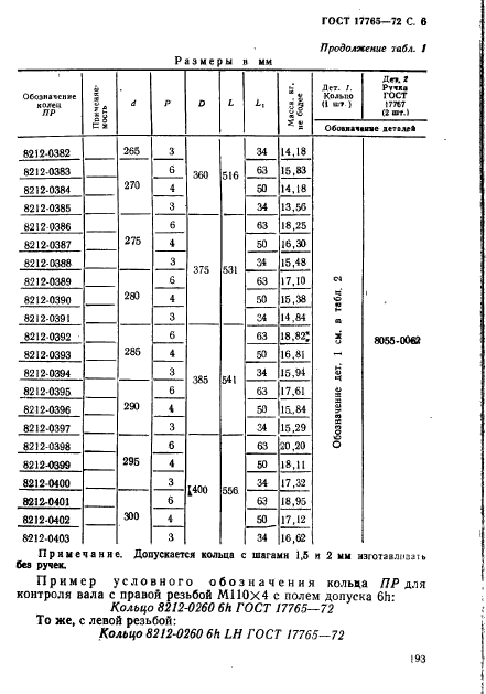 ГОСТ 17765-72