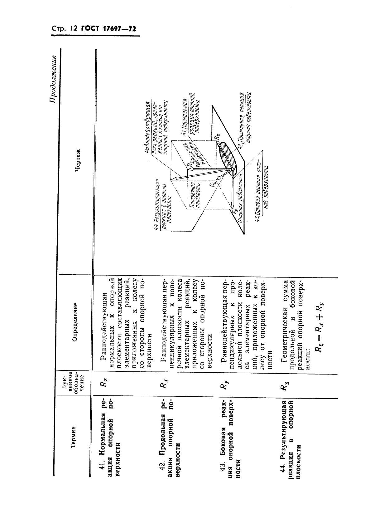 ГОСТ 17697-72