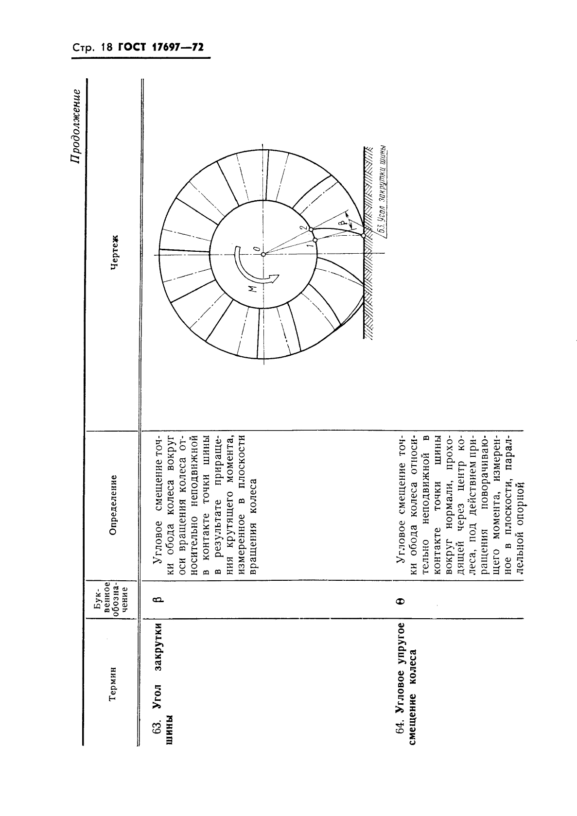 ГОСТ 17697-72