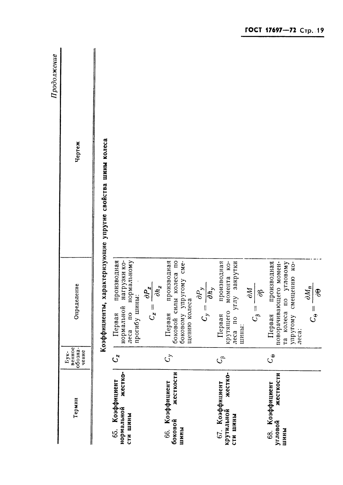 ГОСТ 17697-72