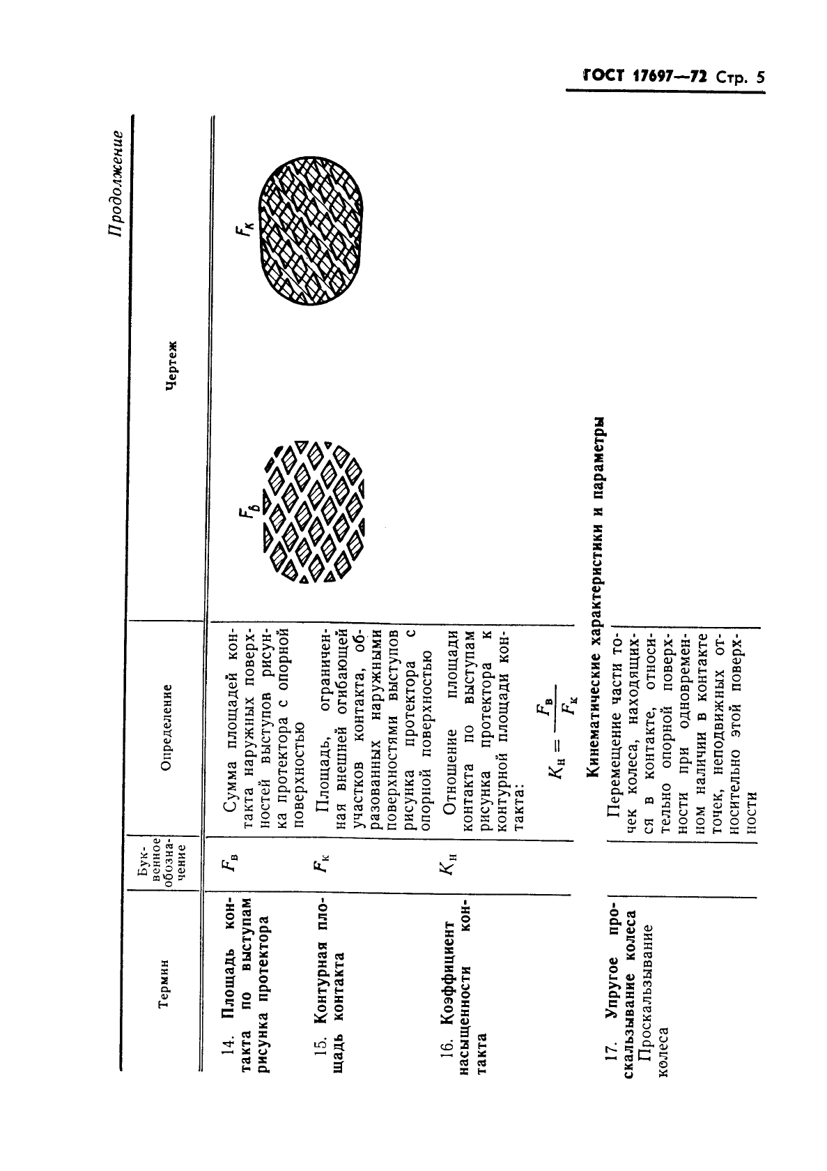 ГОСТ 17697-72