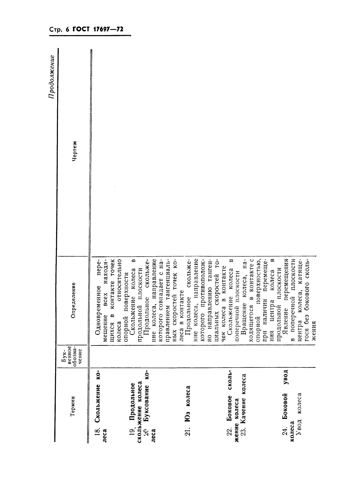 ГОСТ 17697-72