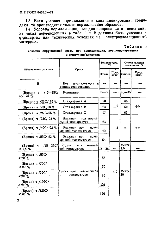 ГОСТ 6433.1-71