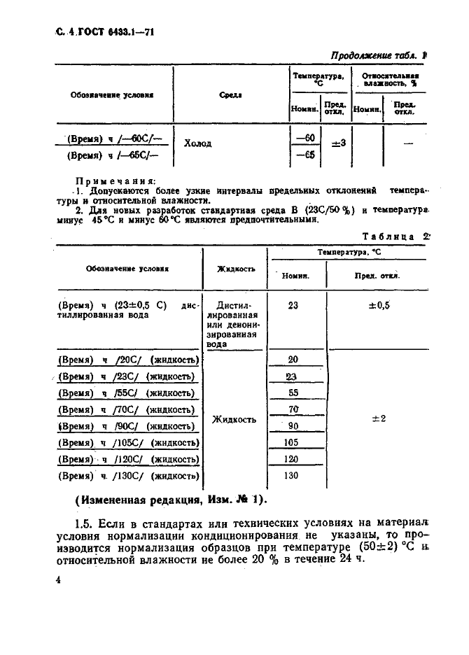 ГОСТ 6433.1-71