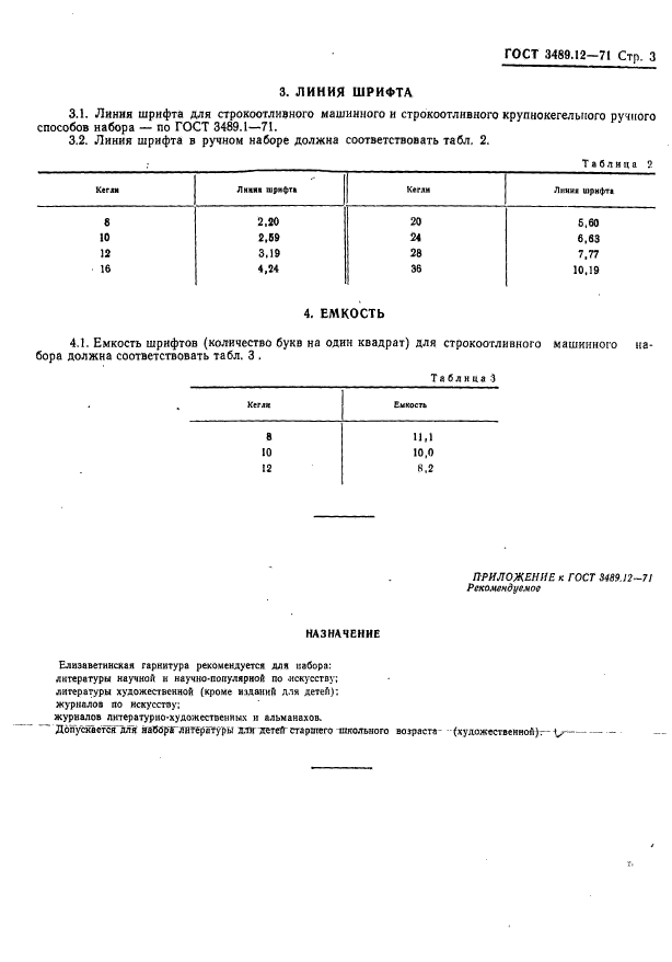 ГОСТ 3489.12-71