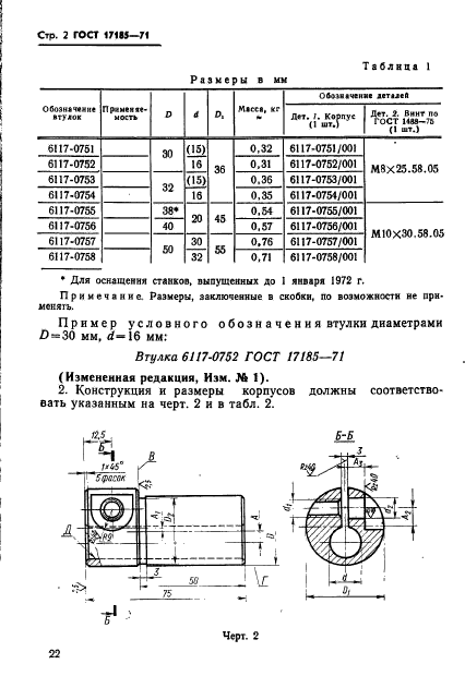 ГОСТ 17185-71