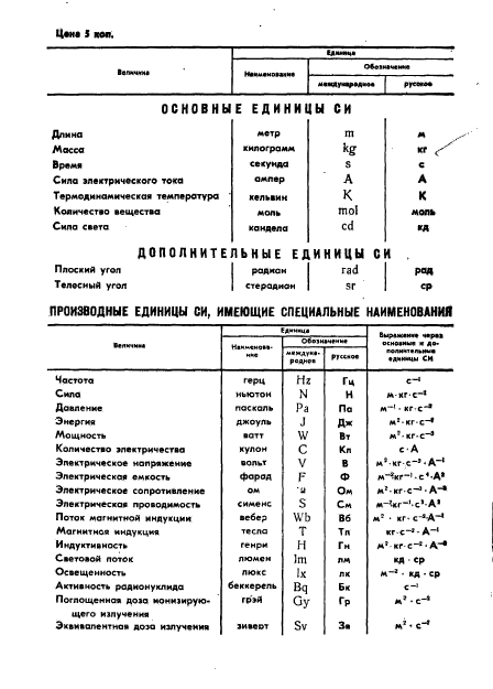 ГОСТ 9679.3-71